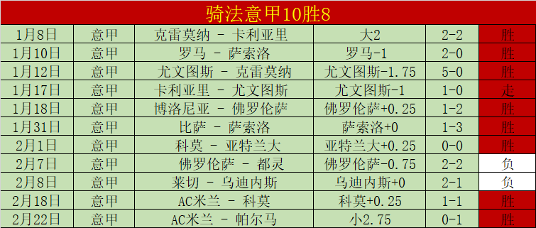 曼联斥巨资,亿英镑升级,阵容,雪缘园足球比分网,足球赛事比分,足球比赛数据,足球赛事资讯,足球赛事平台