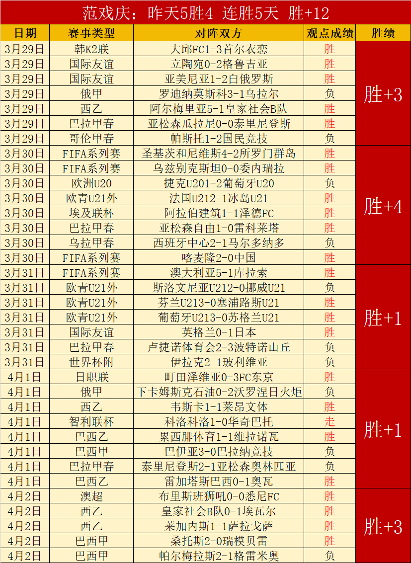 土篮超,时赛事解析,加拉塔萨雷,雪缘园足球比分网,足球赛事比分,足球比赛数据,足球赛事资讯,足球赛事平台