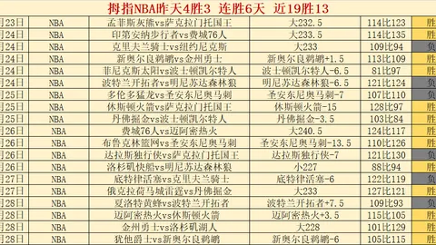 足协广泛招募，寻求女足技术团队要职，包括技术总监助理及专职讲师岗位。