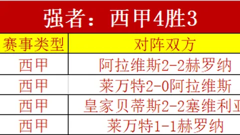 “2025年青少年校园足球特色学校认定揭晓：是否你的学校在列？”
